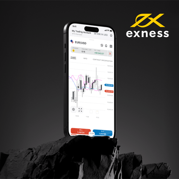 Exness MT4 - The most advanced trading platform today